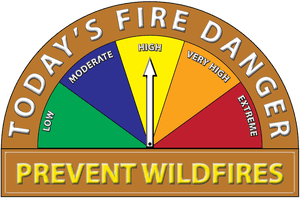 High fire danger indicator