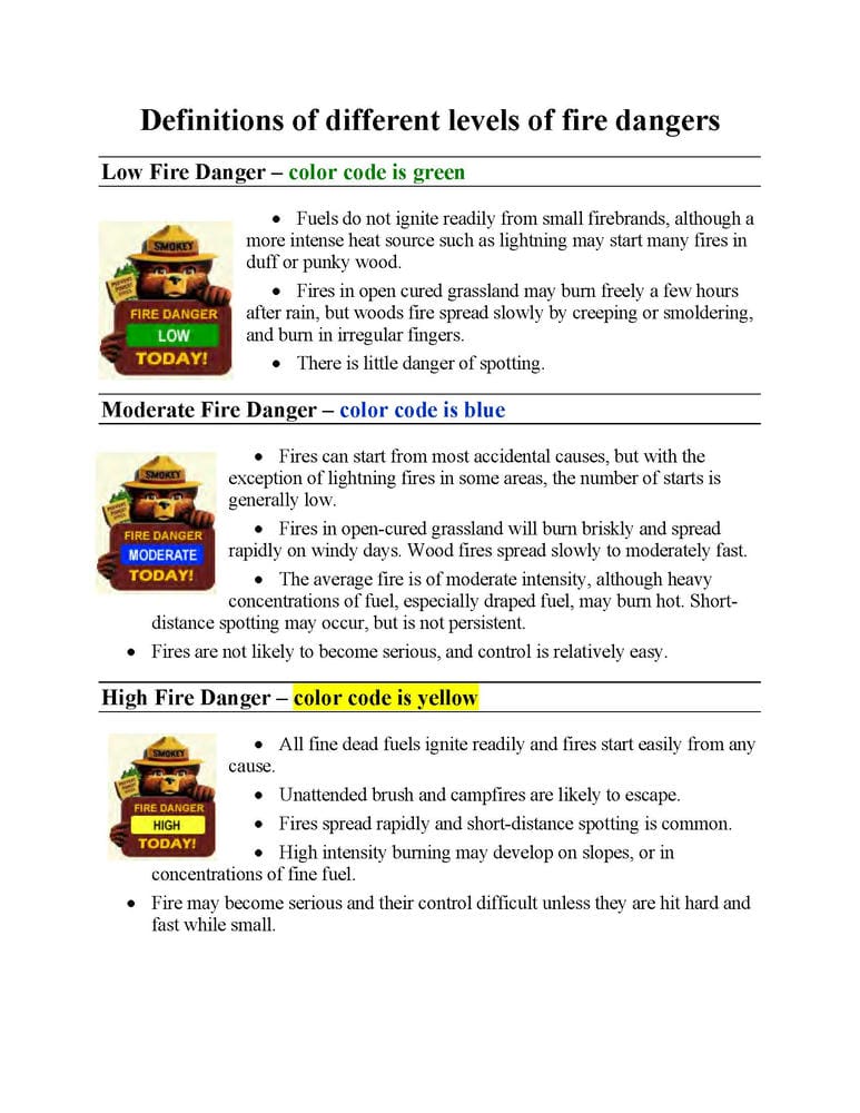 Definitions of Different Levels of Fire Dangers (Low, Moderate, & High)